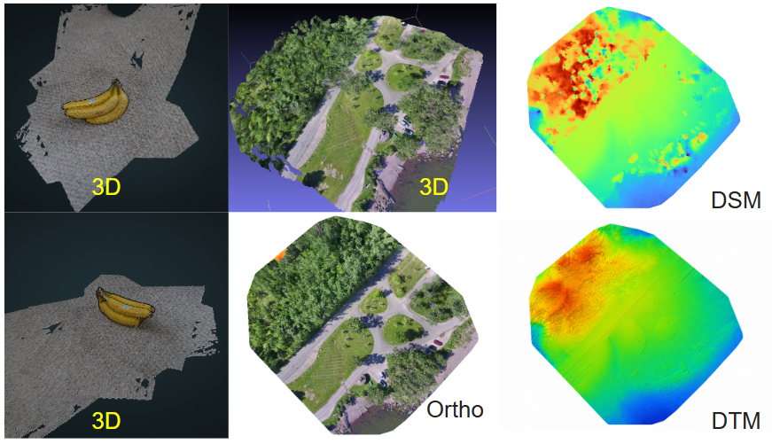 Project overview image
