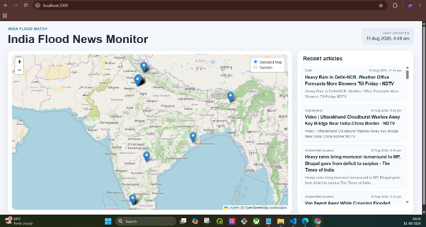 Project overview image